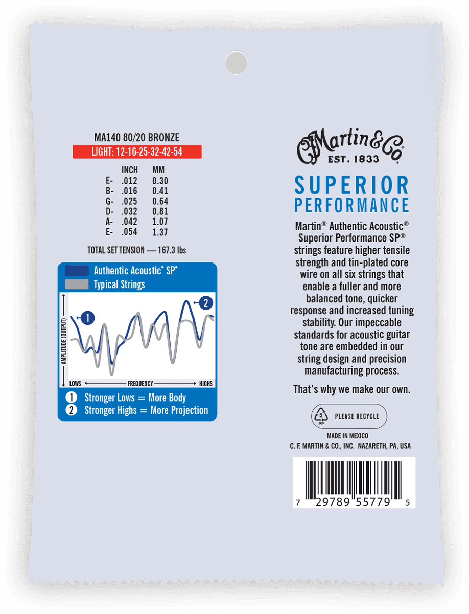 Martin MA140 Authentic Light - 80/20 Bronze