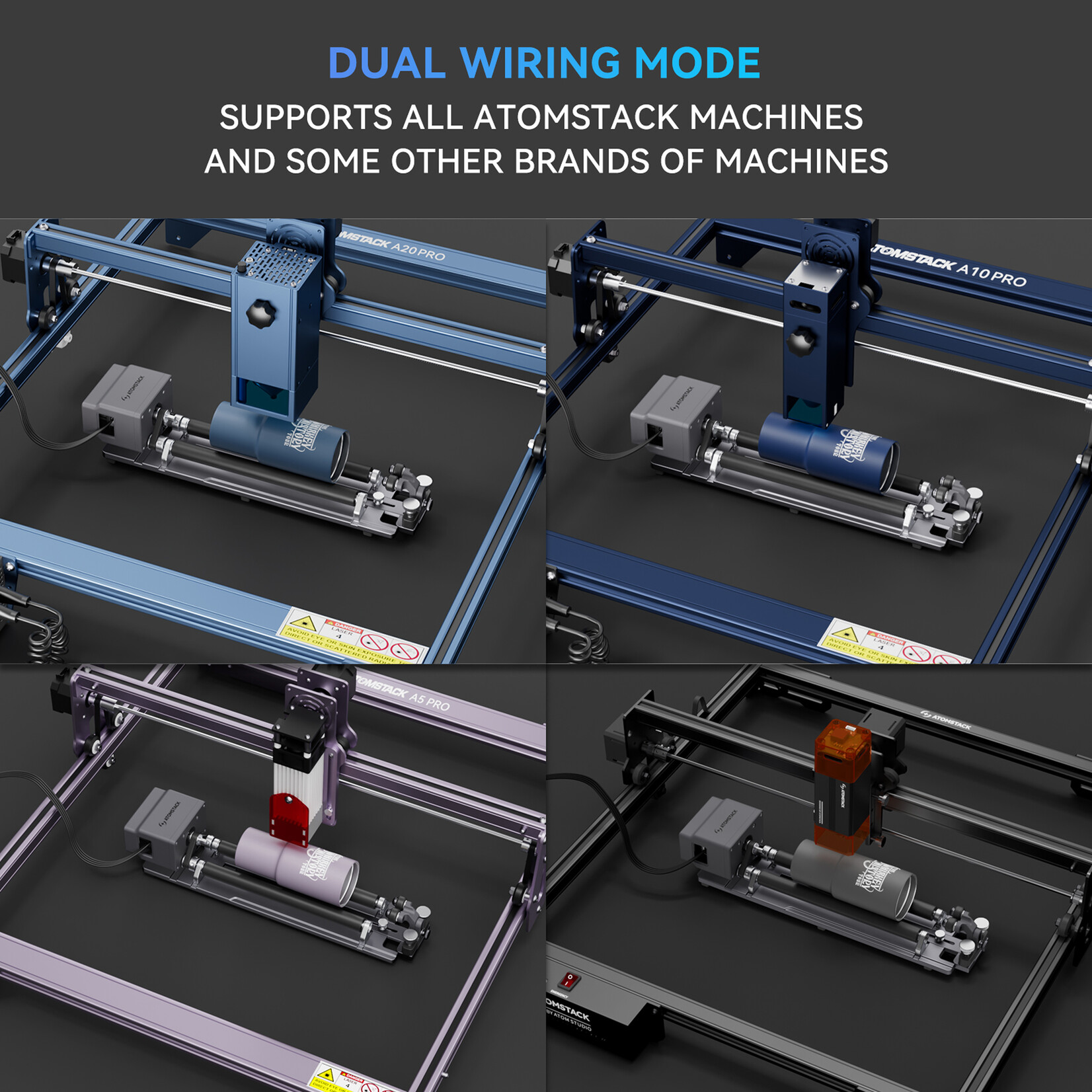 AtomStack R6 Rotary Roller