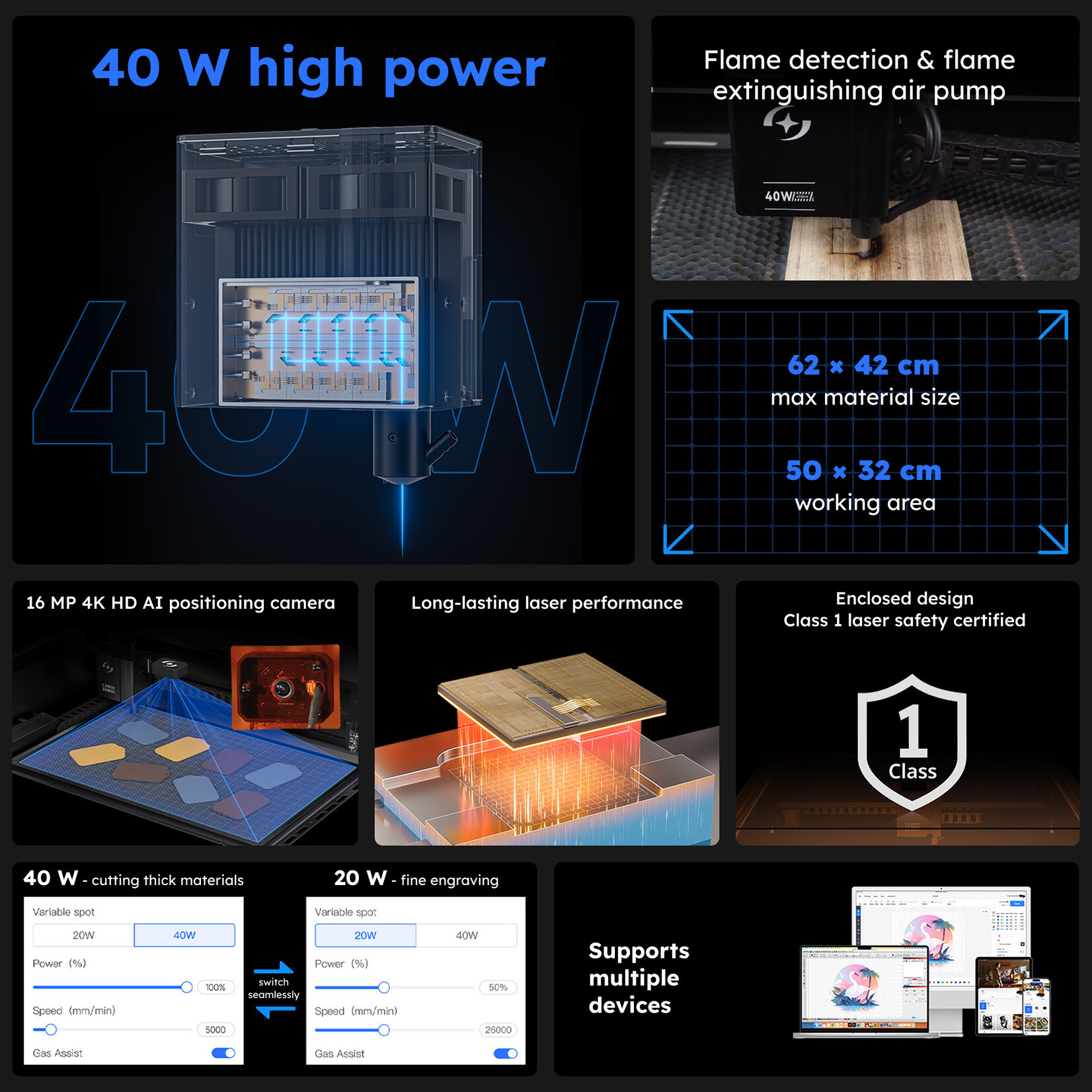 AtomStack Kraft 40 W Diode Laser Cutter