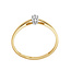 Solitaire Classique - 0.05 ct. - Diamanten ring