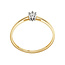 Solitaire Classique - 0.10 ct. - Diamanten ring