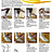 measure manual