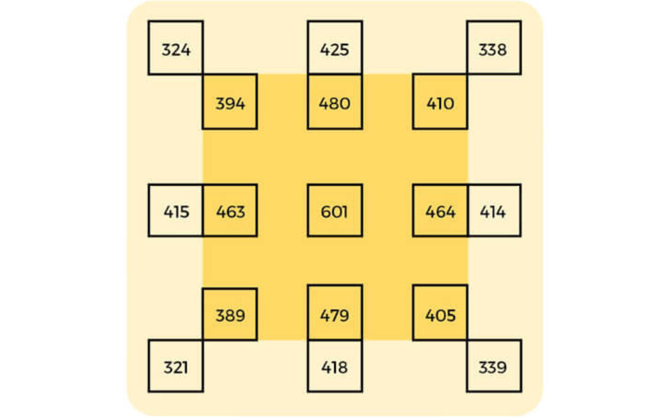 Spectro Light Spectro Light Starter 250 LED Kweeklamp