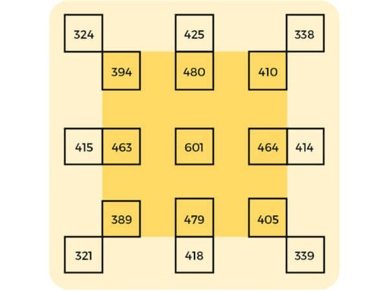 Spectro Light Spectro Light Starter 250 LED Kweeklamp