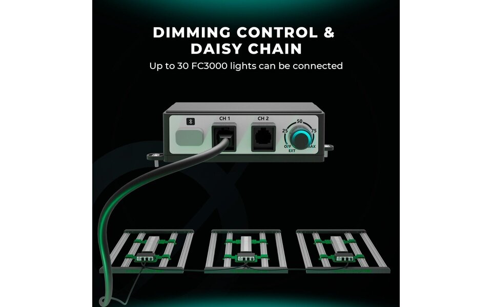 Mars Hydro Mars Hydro FC-3000 EVO LED Kweeklamp Mars Hydro Mars Hydro FC-3000 EVO LED Kweeklamp