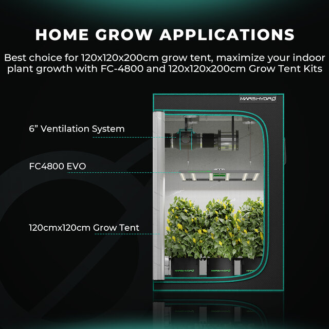 Mars Hydro Mars Hydro FC-4800 EVO LED Grow Light