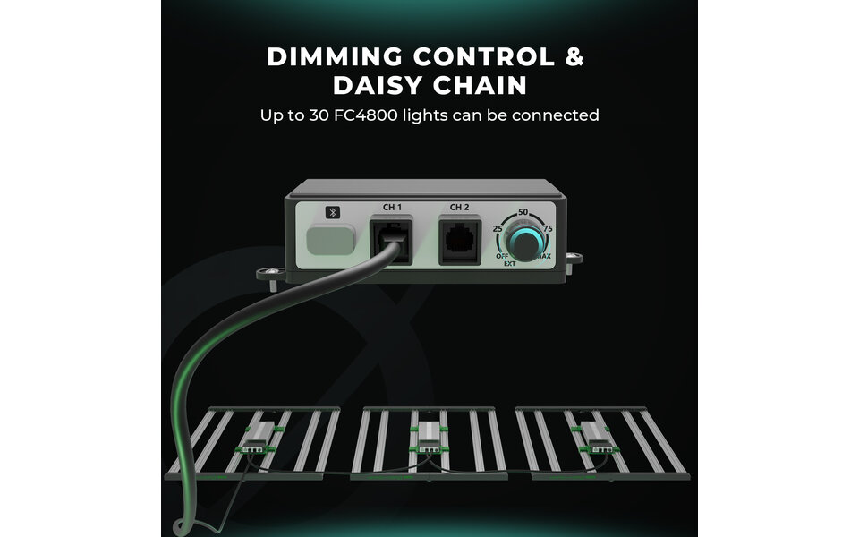 Mars Hydro Mars Hydro FC-6500 EVO LED Grow Light Mars Hydro Mars Hydro FC-6500 EVO LED Grow Light