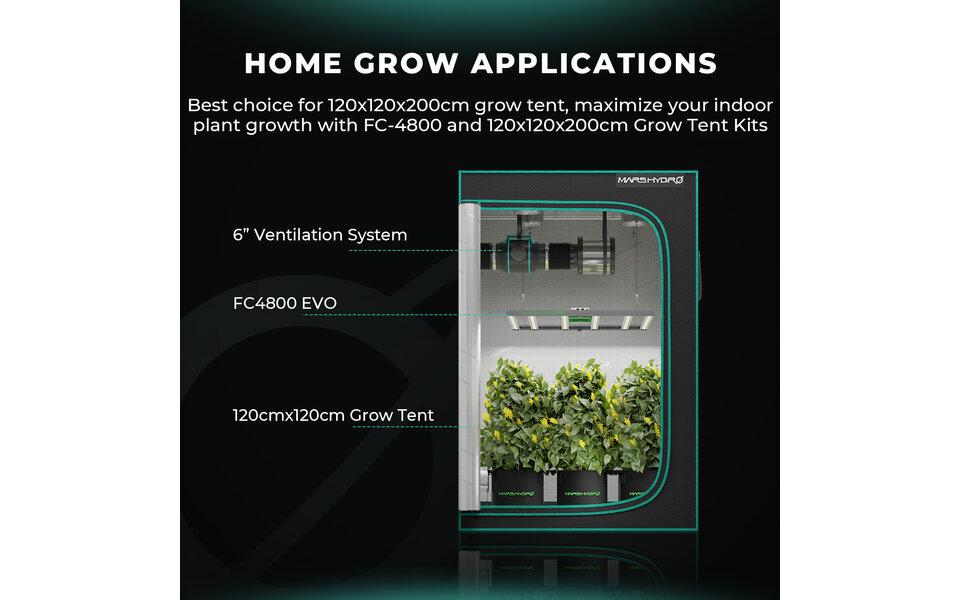 Mars Hydro Mars Hydro FC-6500 EVO LED Grow Light Mars Hydro Mars Hydro FC-6500 EVO LED Grow Light