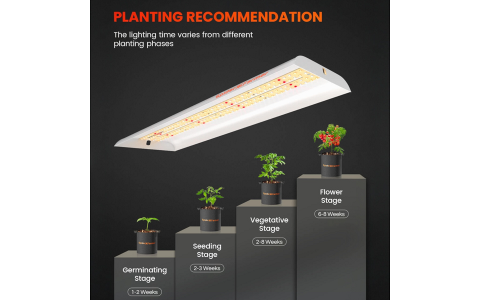 Spider Farmer Spider Farmer SF300 LED Grow Light
