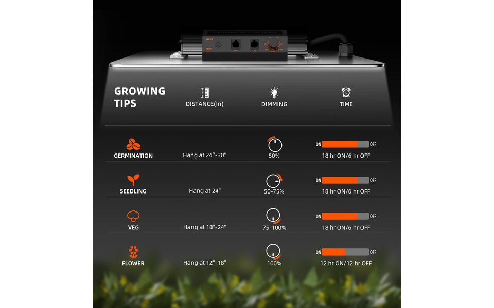 Spider Farmer Spider Farmer SF-2000 LED Grow Light