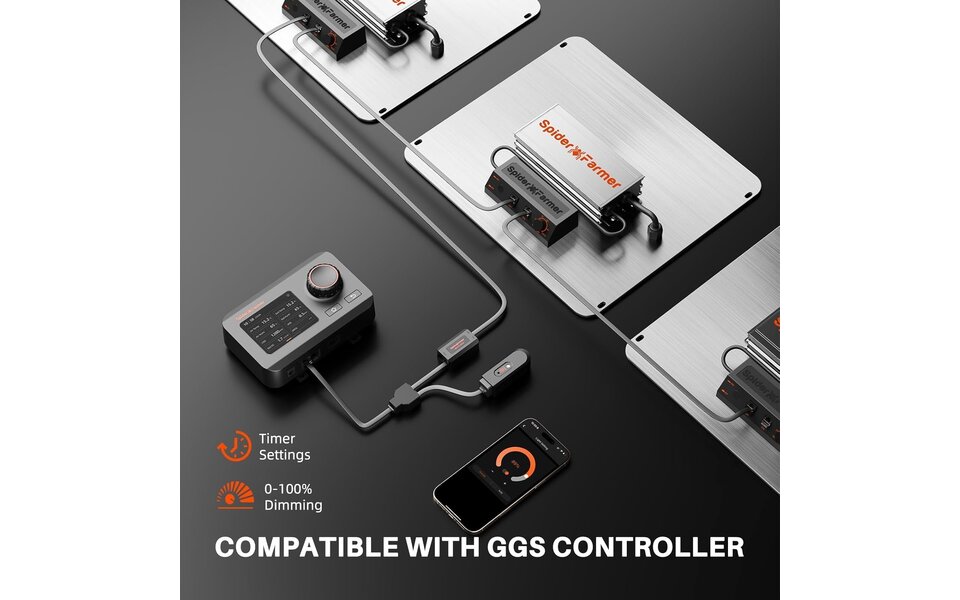 Spider Farmer Spider Farmer SF4000 LED Grow Light