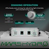 Mars Hydro Mars Hydro TSW-2000 LED Grow Light