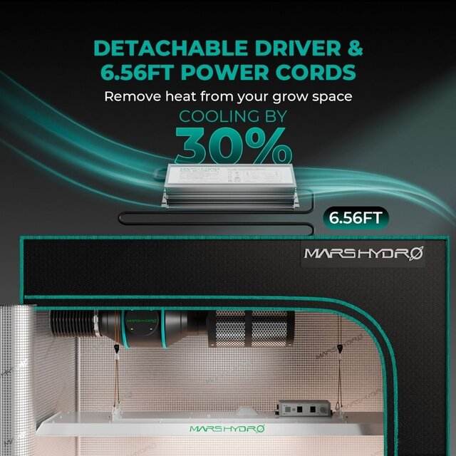 Mars Hydro Mars Hydro TSL-2000 LED Kweeklamp