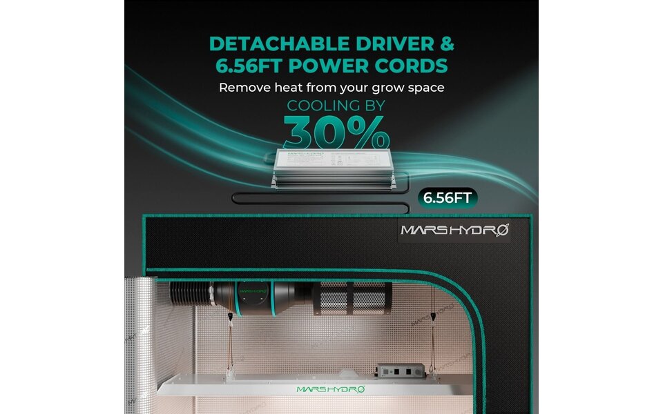 Mars Hydro Mars Hydro TSL-2000 LED Kweeklamp