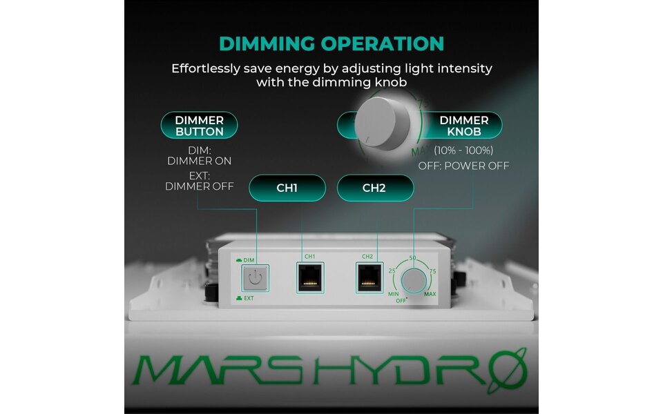 Mars Hydro Mars Hydro TSL-2000 LED Kweeklamp