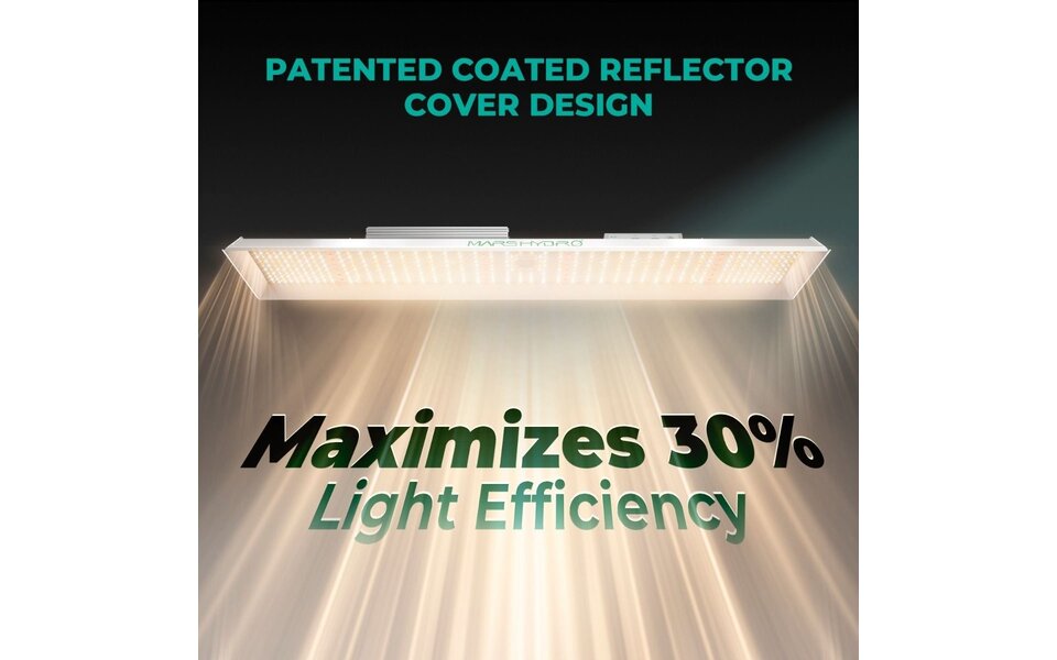 Mars Hydro Mars Hydro TSL-2000 LED Grow Light