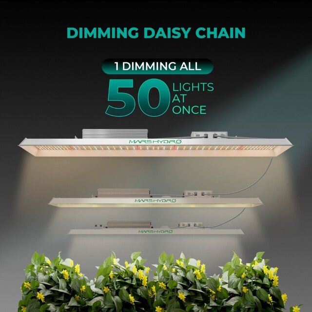 Mars Hydro Mars Hydro TSL-2000 LED Grow Light