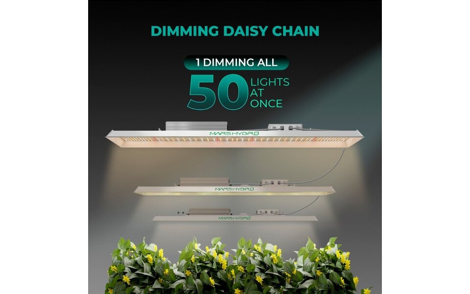 Mars Hydro Mars Hydro TSL-2000 LED Grow Light