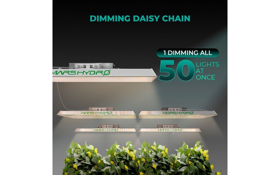 Mars Hydro Mars Hydro TS-3000 LED Grow Light Mars Hydro Mars Hydro TS-3000 LED Grow Light