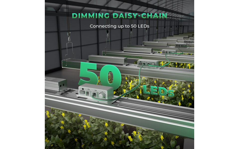 Mars Hydro Mars Hydro SP 3000 LED Grow Light Mars Hydro Mars Hydro SP 3000 LED Grow Light