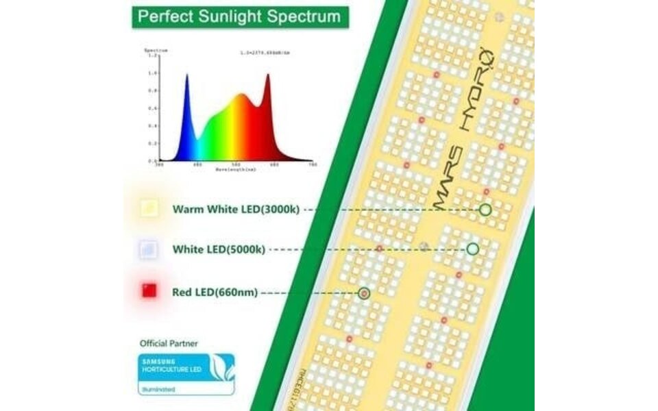 Mars Hydro Mars Hydro SP 6500 LED Grow Light