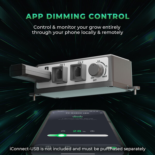 Mars Hydro Mars Hydro FC- E4800 LED Kweeklamp