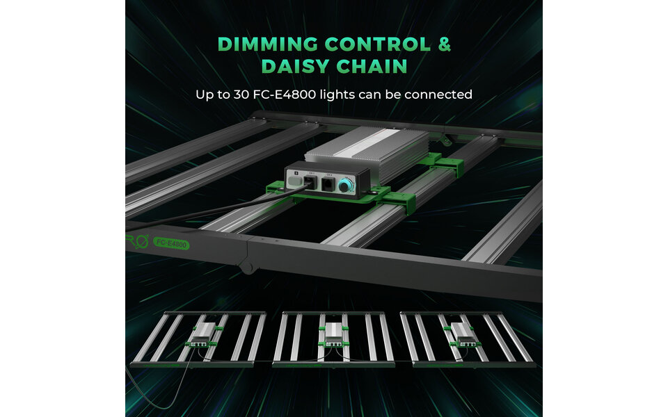 Mars Hydro Mars Hydro FC-E4800 LED Grow Light Mars Hydro Mars Hydro FC-E4800 LED Grow Light