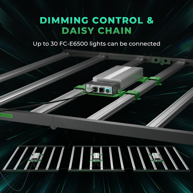 Mars Hydro Mars Hydro FC- E6500 LED Grow Light Mars Hydro Mars Hydro FC- E6500 LED Grow Light