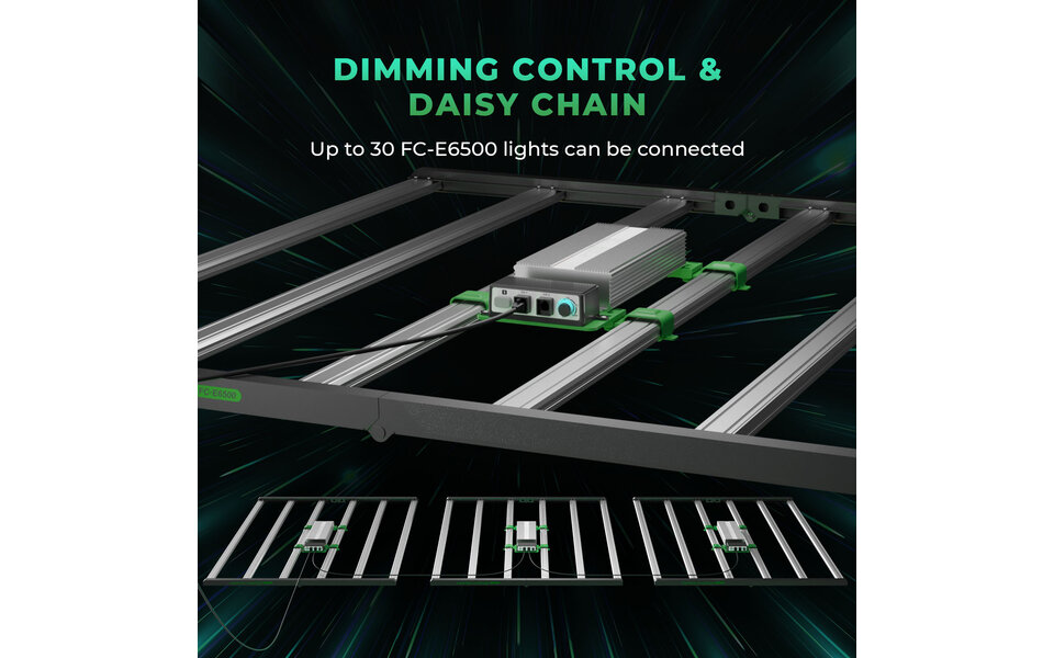 Mars Hydro Mars Hydro FC- E6500 LED Grow Light Mars Hydro Mars Hydro FC- E6500 LED Grow Light