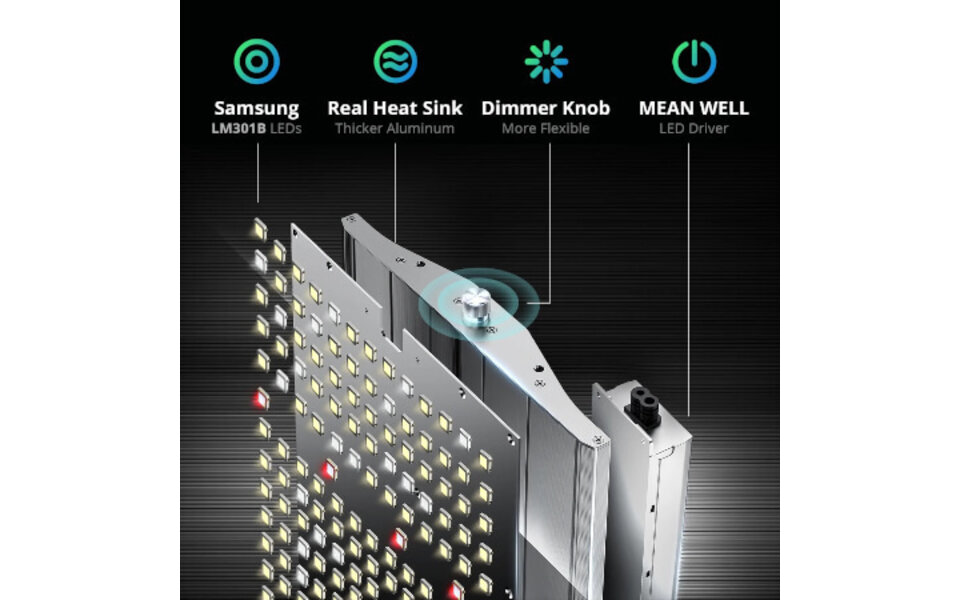 Viparspectra Viparspectra XS1000 LED Grow Light Viparspectra Viparspectra XS1000 LED Grow Light