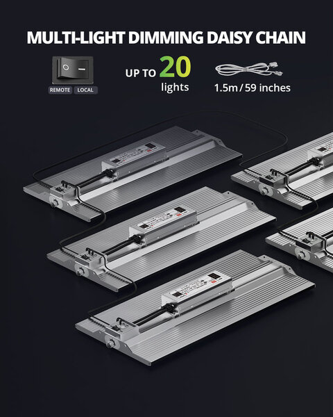 Viparspectra Viparspectra XS2000 LED Kweeklamp Viparspectra Viparspectra XS2000 LED Kweeklamp