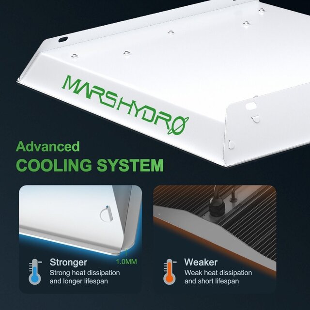Mars Hydro Mars Hydro TS-600 LED Grow Light