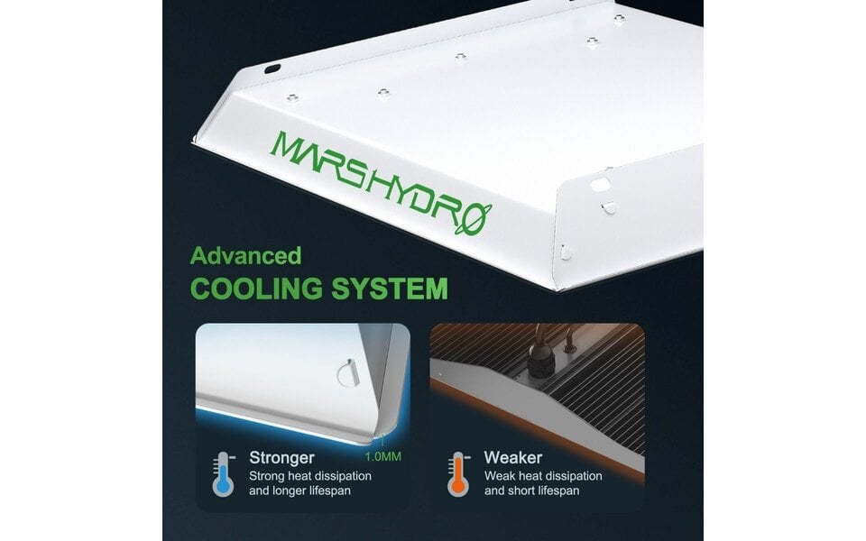 Mars Hydro Mars Hydro TS-600 LED Kweeklamp