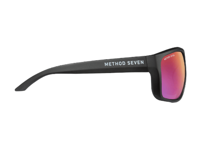 Method Seven Method Seven Citadel FX Method Seven Method Seven Citadel FX