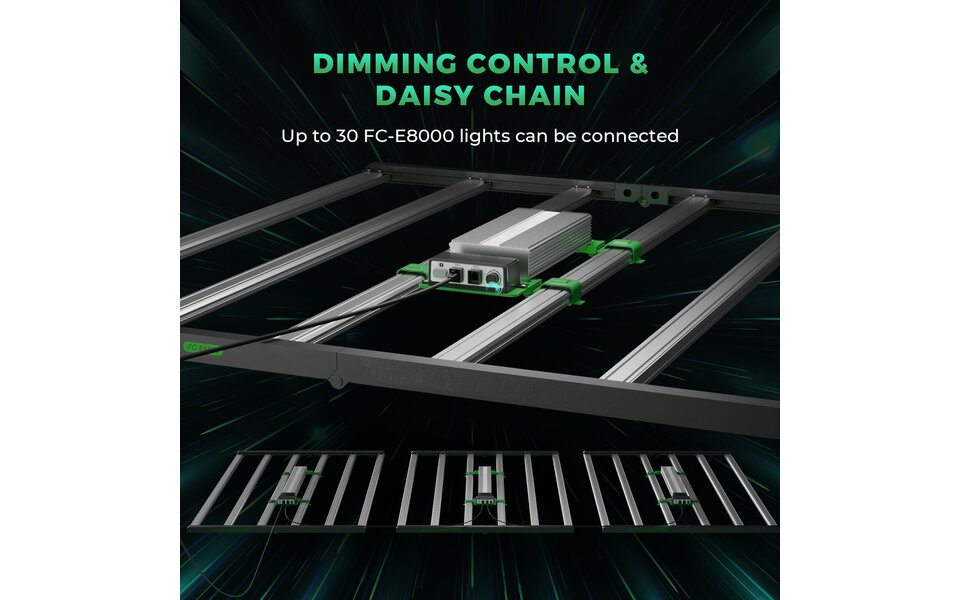 Mars Hydro Mars Hydro FC-e 8000 LED Grow Light Mars Hydro Mars Hydro FC-e 8000 LED Grow Light