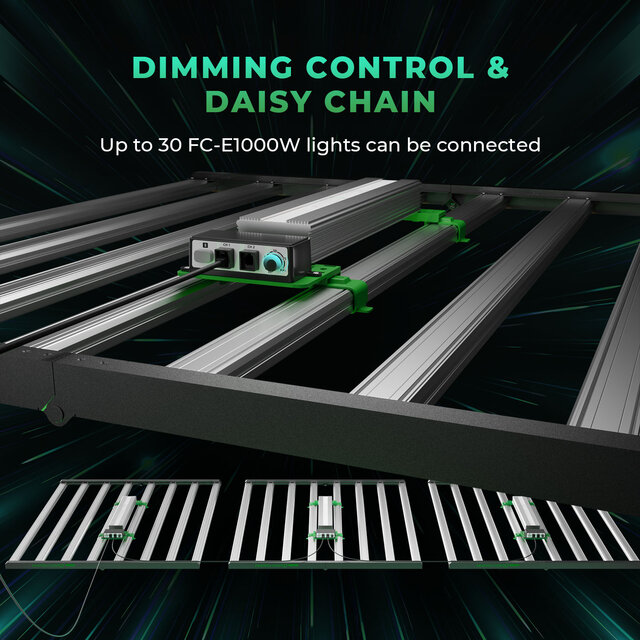 Mars Hydro Mars Hydro FC-e 1000W LED Kweeklamp