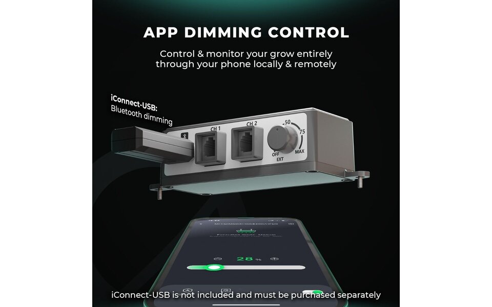 Mars Hydro Mars Hydro FC8000 EVO LED Grow Light Mars Hydro Mars Hydro FC8000 EVO LED Grow Light