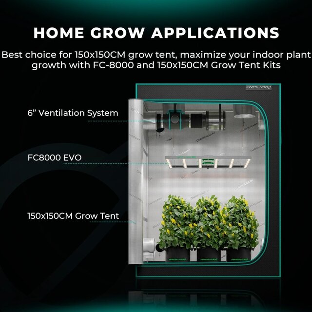Mars Hydro Mars Hydro FC8000 EVO LED Grow Light Mars Hydro Mars Hydro FC8000 EVO LED Grow Light