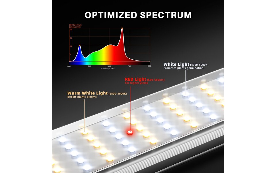 Spider Farmer Spider Farmer SE1000W LED Grow Light