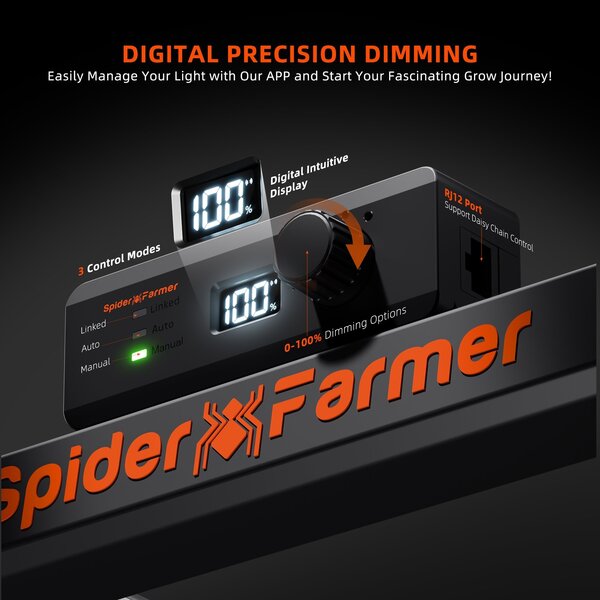 Spider Farmer Spider Farmer SE1000W LED Kweeklamp Spider Farmer Spider Farmer SE1000W LED Kweeklamp