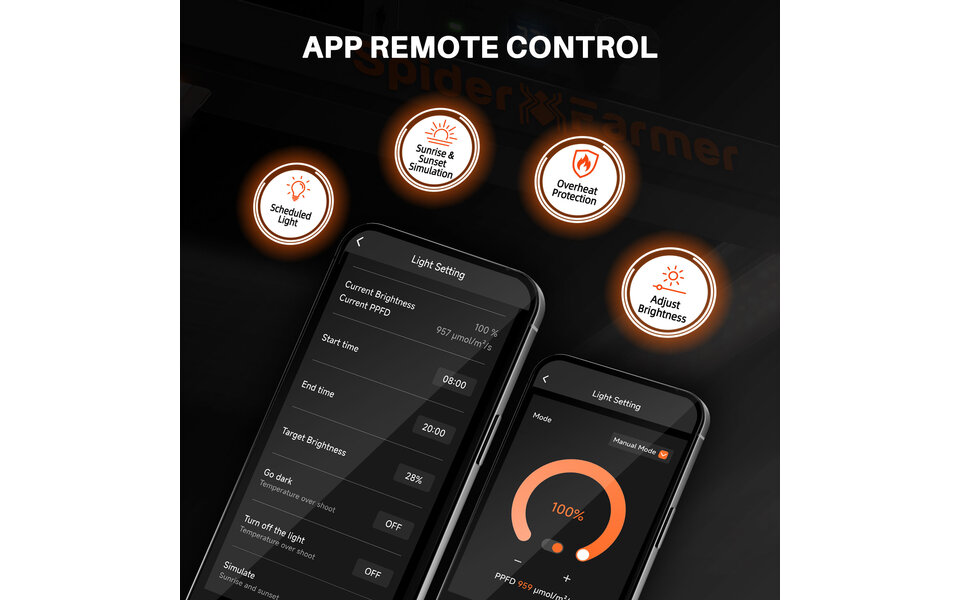 Spider Farmer Spider Farmer SE1500 Bluetooth & WiFi Smart APP Control