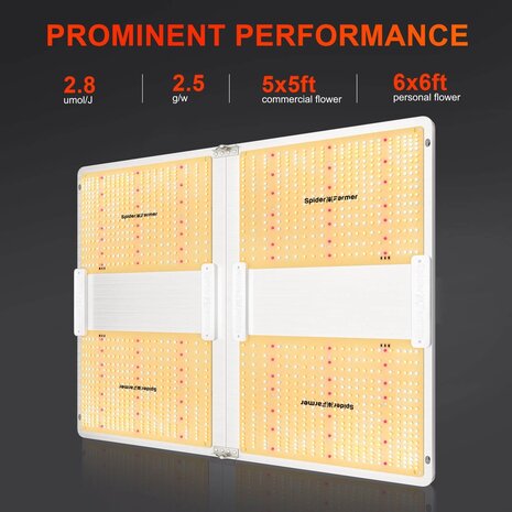2.8 µmol/J 2.8 µmol/J