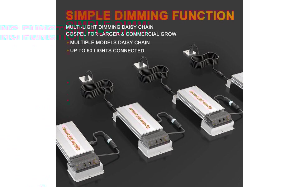 Spider Farmer Spider Farmer SF7000 Spider Farmer Spider Farmer SF7000