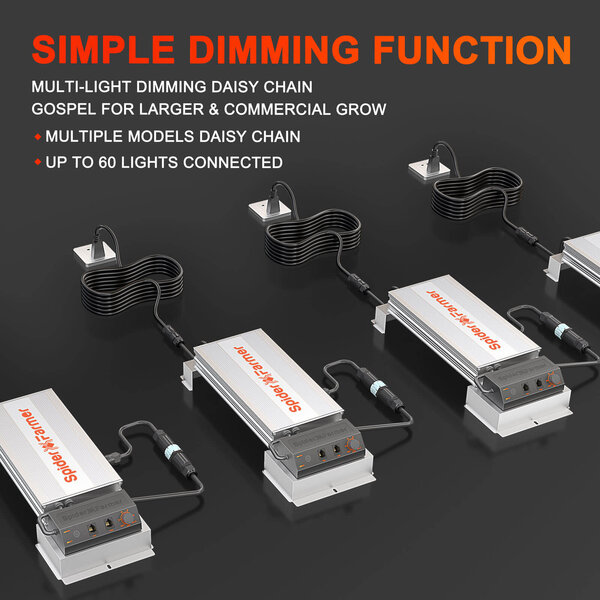 Spider Farmer Spider Farmer SF7000 Spider Farmer Spider Farmer SF7000