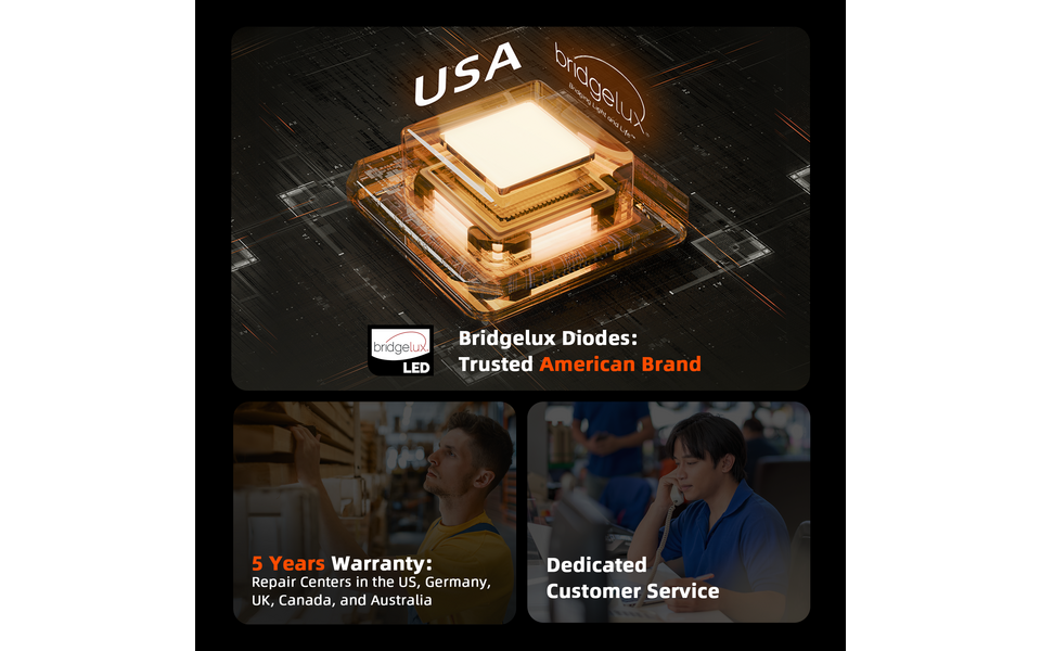 Spider Farmer Spider Farmer G3000 WiFi & Bluetooth App-Controlled