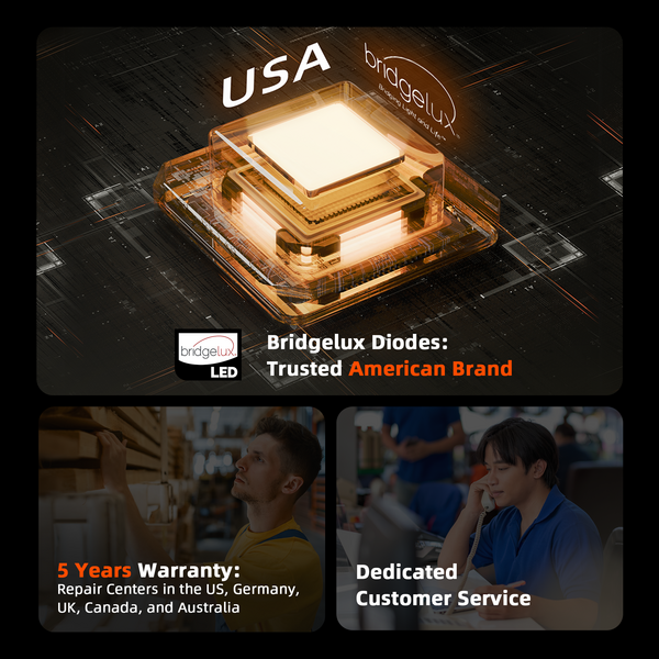 Spider Farmer Spider Farmer G8600 Spider Farmer Spider Farmer G8600