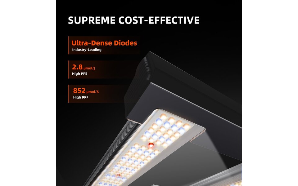 Spider Farmer Spider Farmer G8600 WiFi & Bluetooth App-Controlled