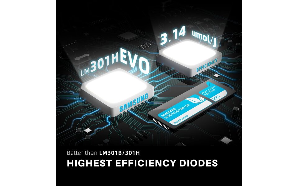 Spider Farmer Spider Farmer SE4500 Spider Farmer Spider Farmer SE4500