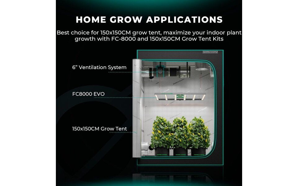 Mars Hydro Mars Hydro FC-1200 EVO LED Grow Light