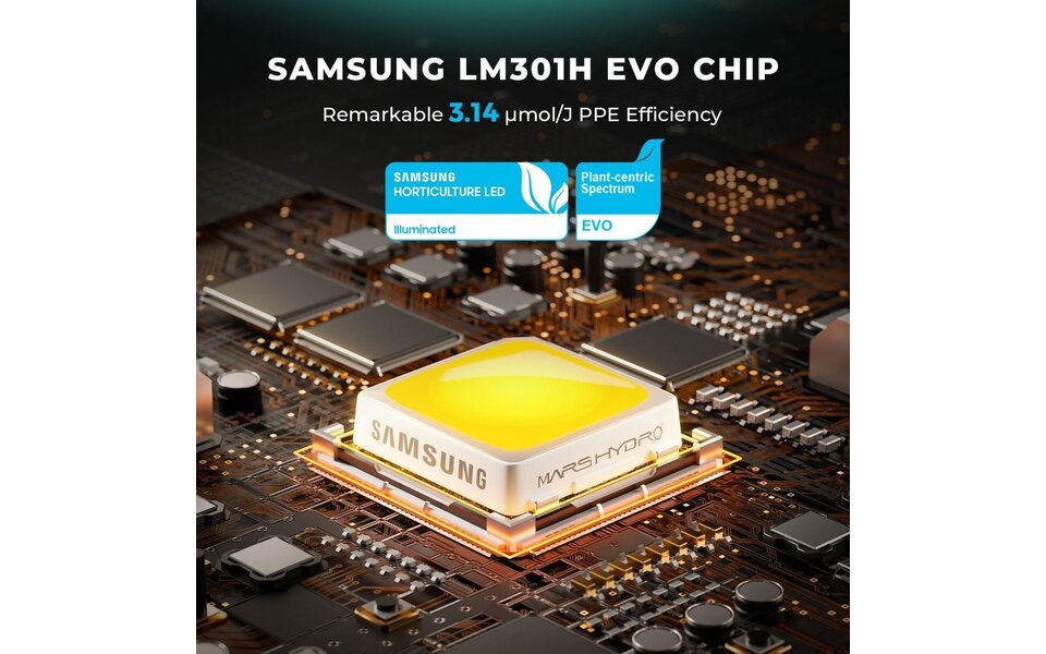 Mars Hydro Mars Hydro FC-1500 EVO LED Kweeklamp Mars Hydro Mars Hydro FC-1500 EVO LED Kweeklamp